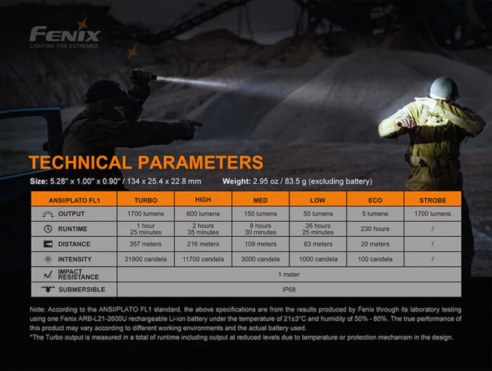 ⁦פנס נטען 1700 לומנס – Fenix PD35⁩ – תמונה ⁦4⁩