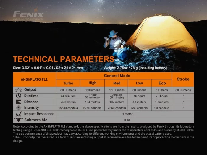 ⁦פנס נטען 800 לומנס FENIX PD25R⁩ – תמונה ⁦4⁩