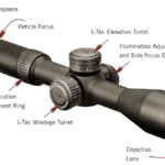 VORTEX RAZOR HD דור ב' כוונת טלסקופית 4.5-27X56 עם ציור פני עדשה EBR-2C - MRAD