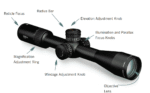 VORTEX VIPER PST דור ב' כוונת טלסקופית 5-25X50 עם ציור פני עדשה EBR-4 - MOA