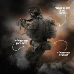 ⁦תא מודולרי דרופ דאון לווסט מרעום דולפין Drop Down Pouch תואם MOLLE⁩ – תמונה ⁦5⁩